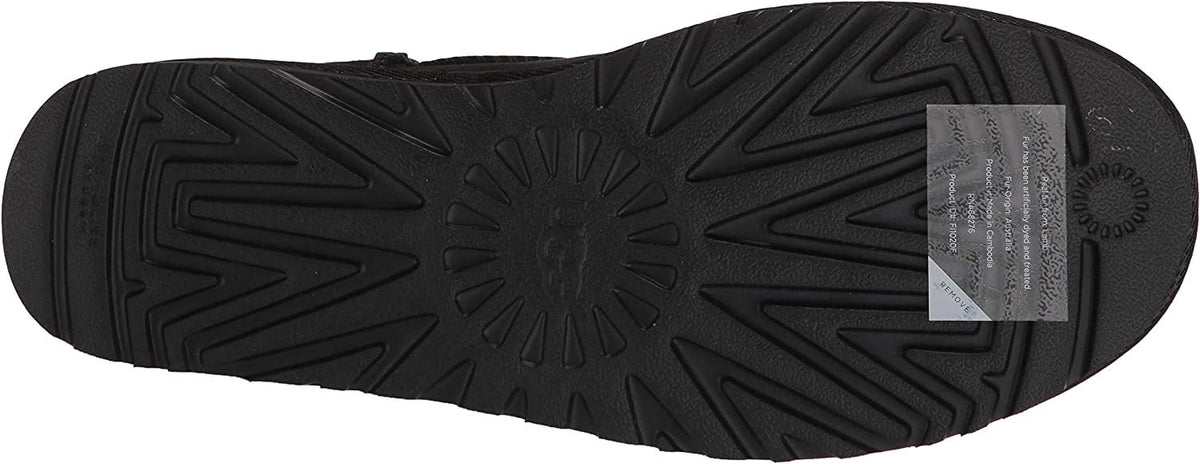 UGG Womens Classic Ultra Mini Boot Black - 1116109-BLK BLACK