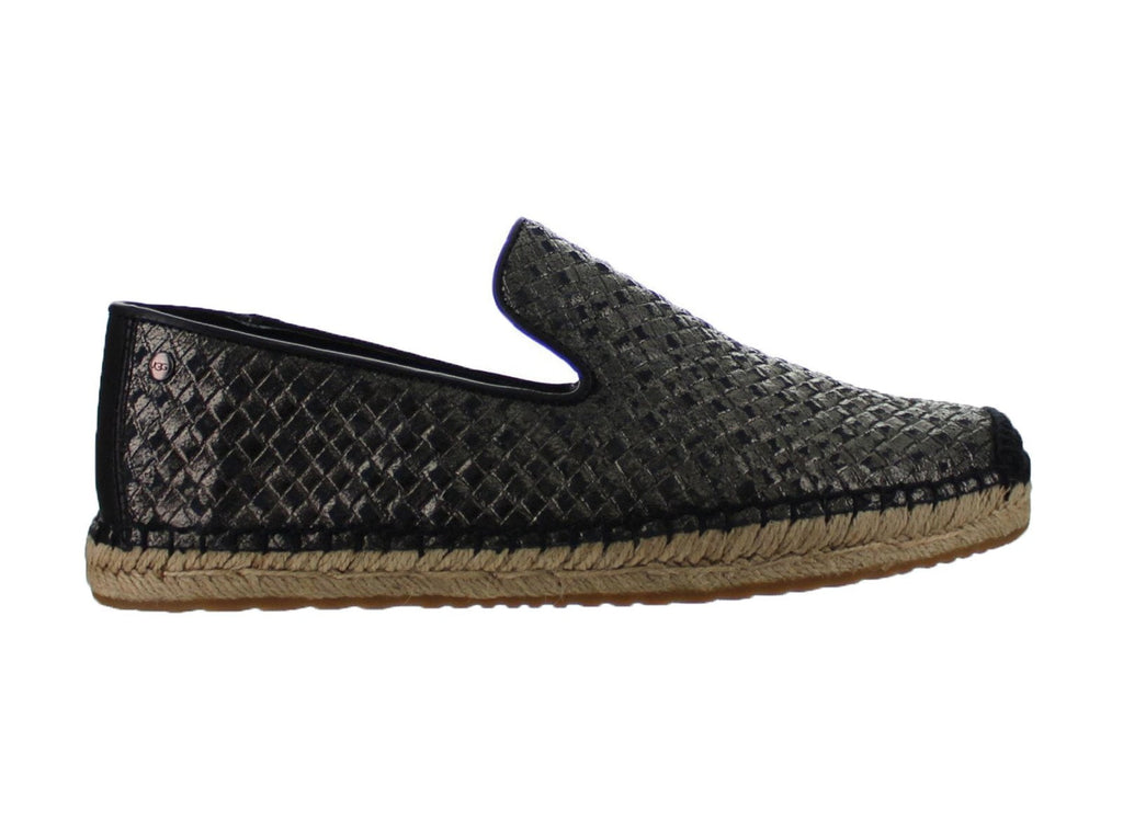 Womens Ugg Sandrinne Metallic Basket Black 1010196-BLK